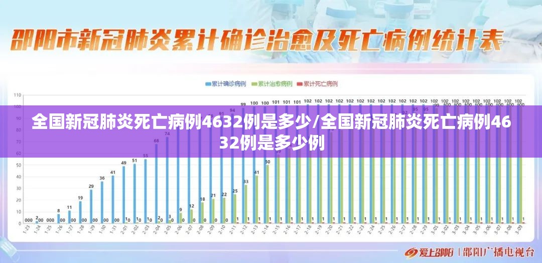 【31省增本土175例不放弃,31省增本土12】