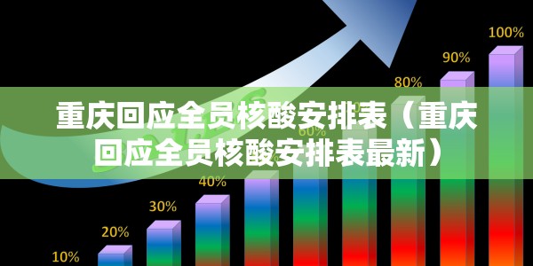 重庆回应全员核酸安排表（重庆回应全员核酸安排表最新）